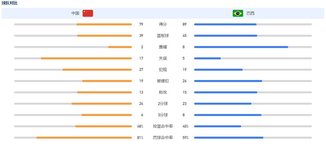 才能相信你在我心上采访中，聊到这次制作无障碍版本的经历，徐峥称，就像是一次再创作，电影中的视觉画面信息非常密集，台词也多，各种音效音乐要集中在一条音轨上，在设计和安排上就等于一次创作